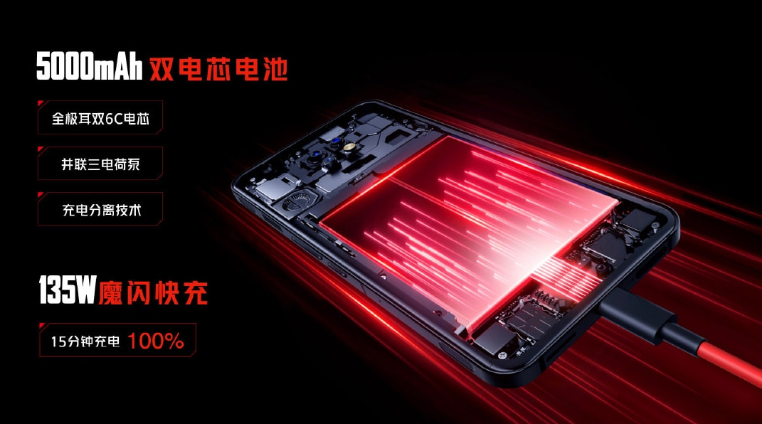 Red Devils 7 series gaming phones released; OPPO Find X5 series officially announced add/titleonlyPro add/titleonlySupport add/titleonlyGlory | 868863b444754da2822ab62468d6a117