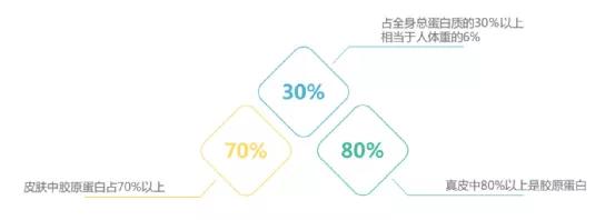 因为谁能想到这种绝美恶女颜背后,是个傻白甜啊