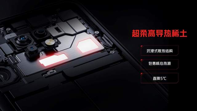红魔7游戏手机发布：骁龙8+135W快充+9重散热，售价3899元起