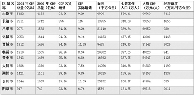 计算名义gdp_...名义GDP为89404亿元,根据费雪的交易方程式计算货币流通速度