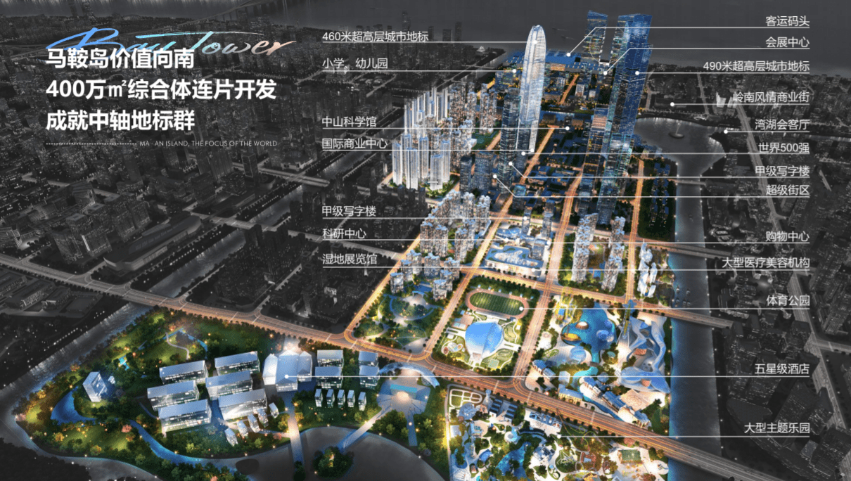 马鞍岛湾际壹号价格新消息售楼部电话