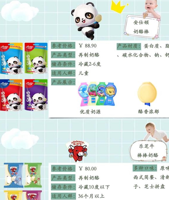 进行|吃零食还可以补钙？十款儿童奶酪棒测评，美味吃货爱不释手