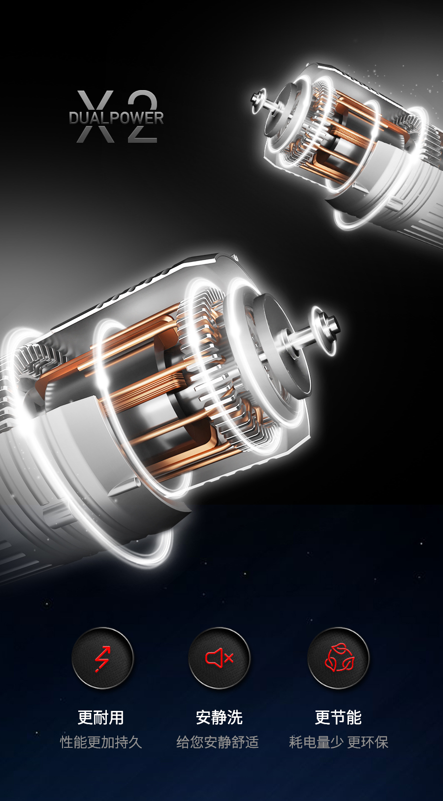 强效解决全面覆盖洗涤区域,洁净率提升30%bldc双驱变频电机全新上市