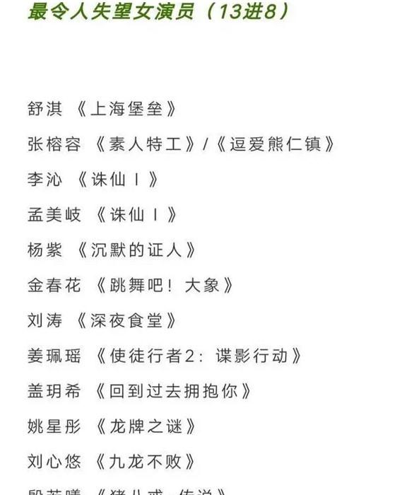 演技|金扫帚奖提名名单出炉，入选演员让人意外，其中肖战的争议声最大