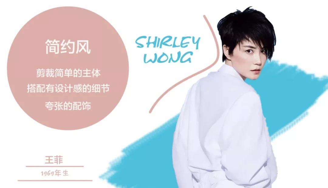 滑有 50岁的王菲活的像个青春期少女!许晴 刘嘉玲更是“浪”出天际