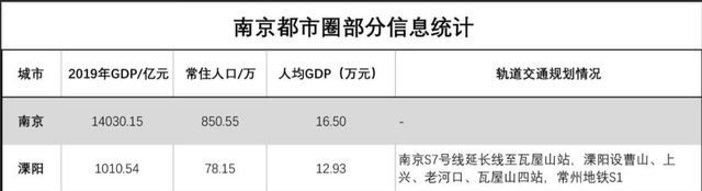 曹山|曹山未来城在售户型60-135平 景观房 首付18万起 公积金可贷款 不限购