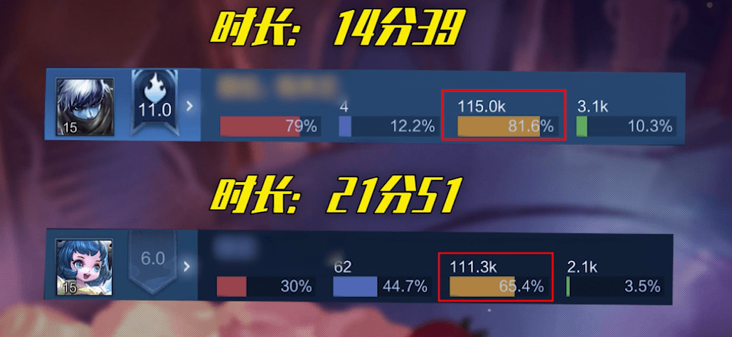 扁鹊荣耀战力排行_中路排名榜曝光!扁鹊喜提第一,但张大仙直言黑马是它!