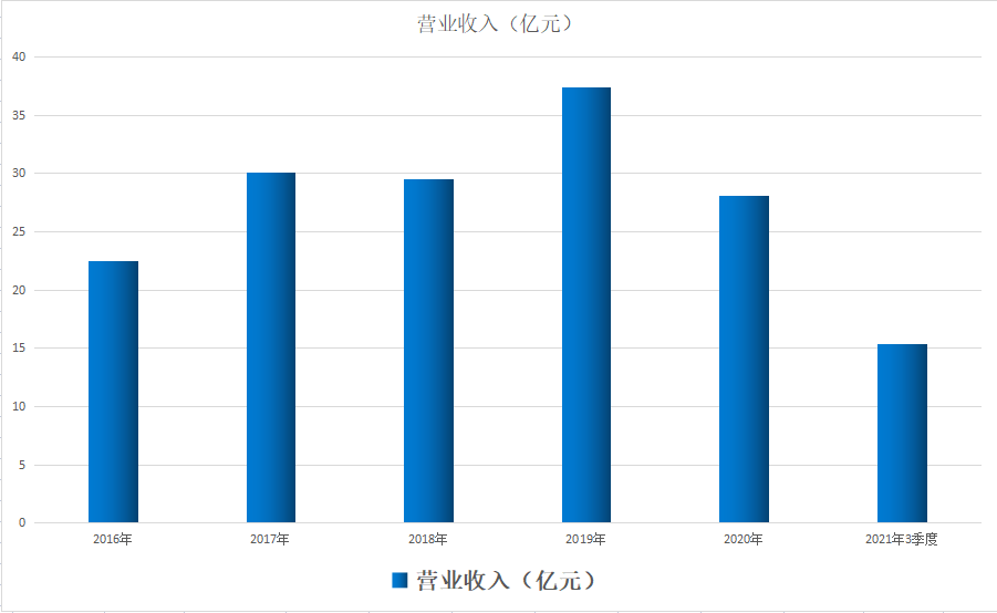 8f835c4efde846fcb5893aff50da974e.png