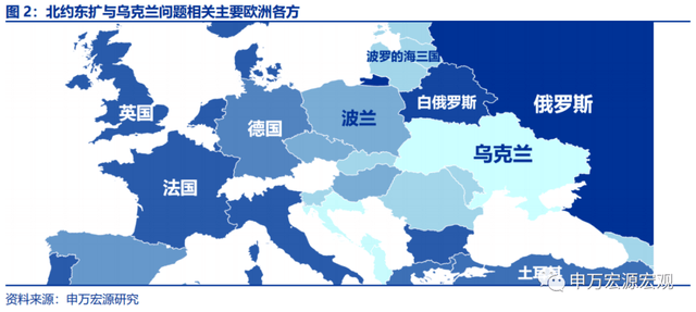 蘇聯解體之後,北約分別於1999年,2004年進行兩次大規模東擴,延伸至