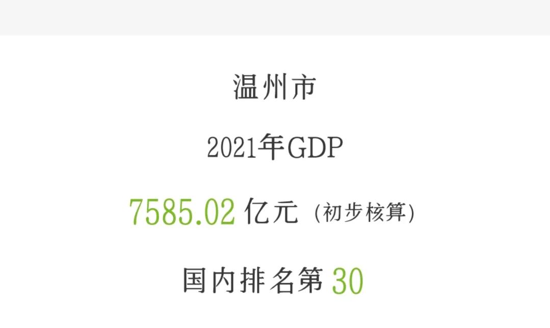 平阳的gdp_2021年温州市各区县GDP:乐清1433.48亿,平阳破600亿,龙港第9