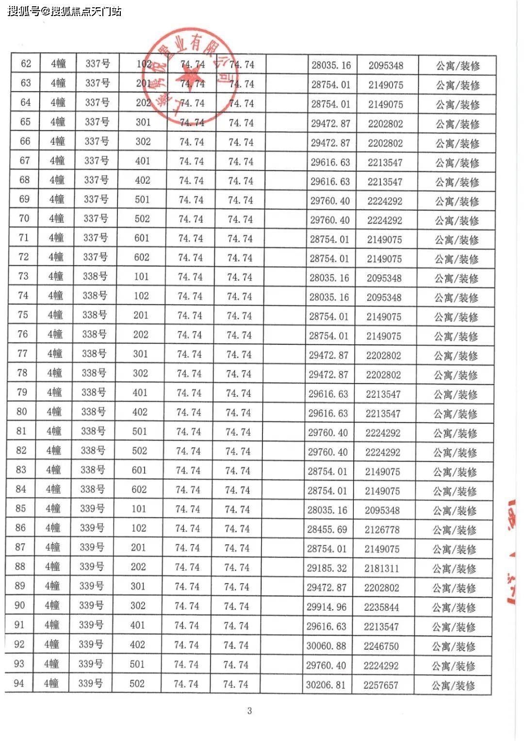 官网最新新闻@上海崇明岛【路劲象屿岛上的院子】能不能买?崇明岛售楼处发布_生态_陈家镇_规划