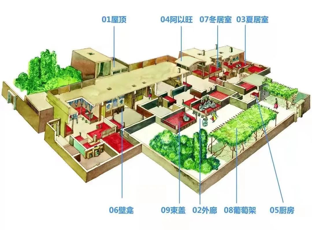 和田团城丨入迷阿以旺建筑