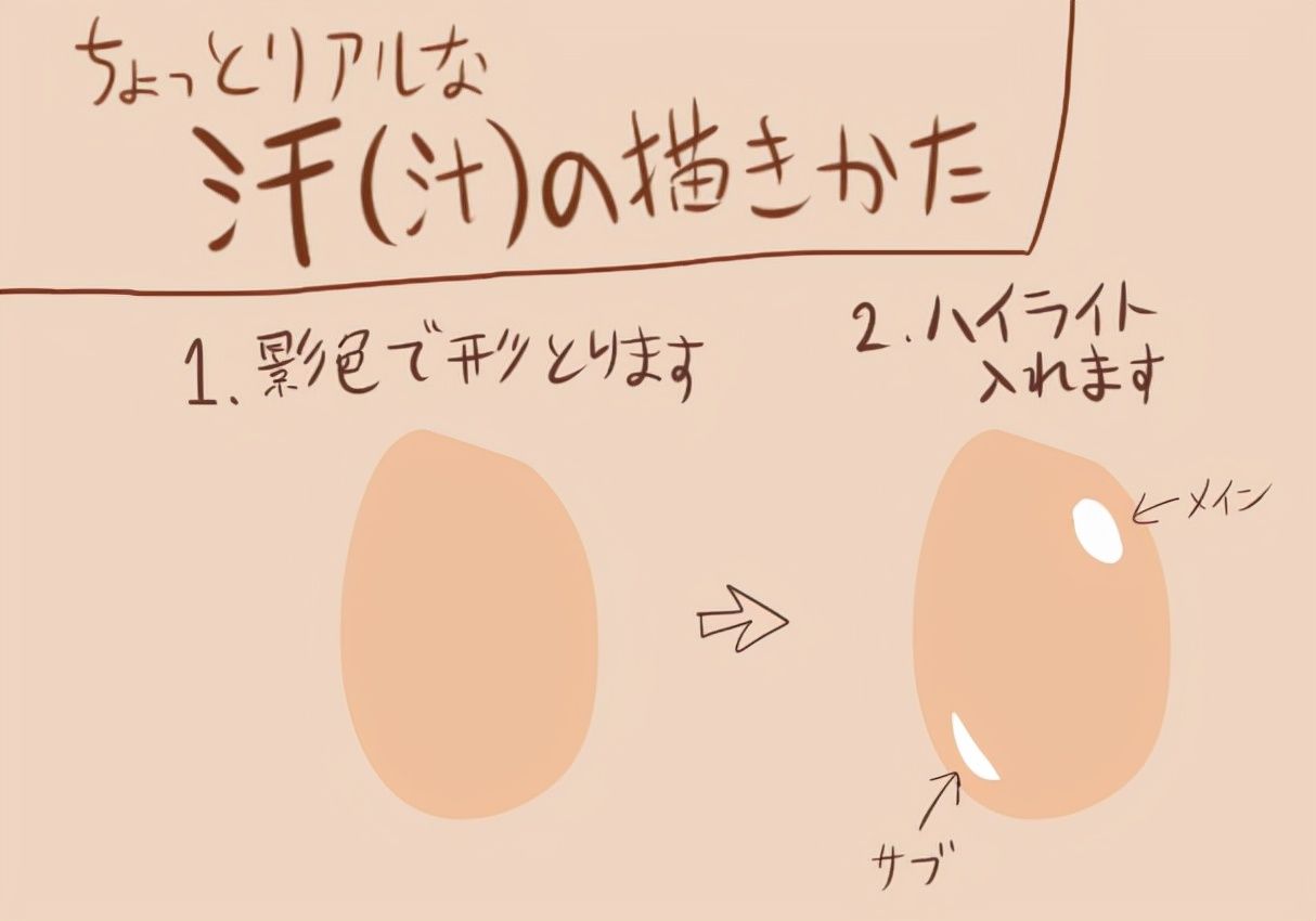 动漫汗水汗珠怎么画?教你绘制皮肤上汗水的画法教程!_水滴_灵猫_课堂