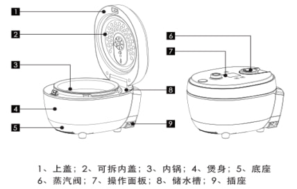 进行|国芯思辰｜爱普特32位MCU APT32F1023H8S6在惠而浦电饭煲中的应用