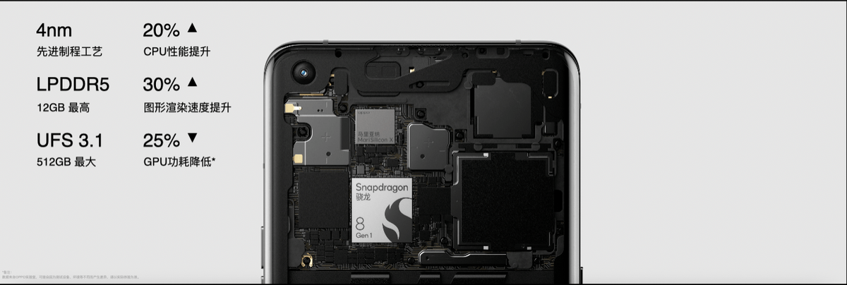 影像|OPPO Find X5系列发布：首次搭载自研马里亚纳MariSilicon X芯片，3999元起售
