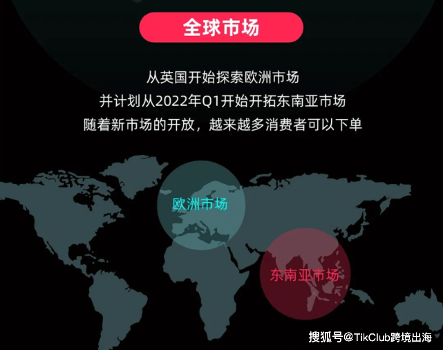 tiktok電商再添馬來泰國越南3國東南亞跨境新商機保姆級註冊流程