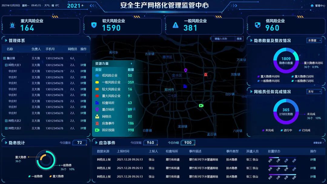 安全生产监管"最后一公里,如何有效落实?_基层_管理_企业