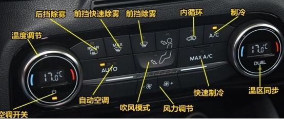 不是新手司机不要点进来 汽车空调和ac的正确使用方法 乐惠车