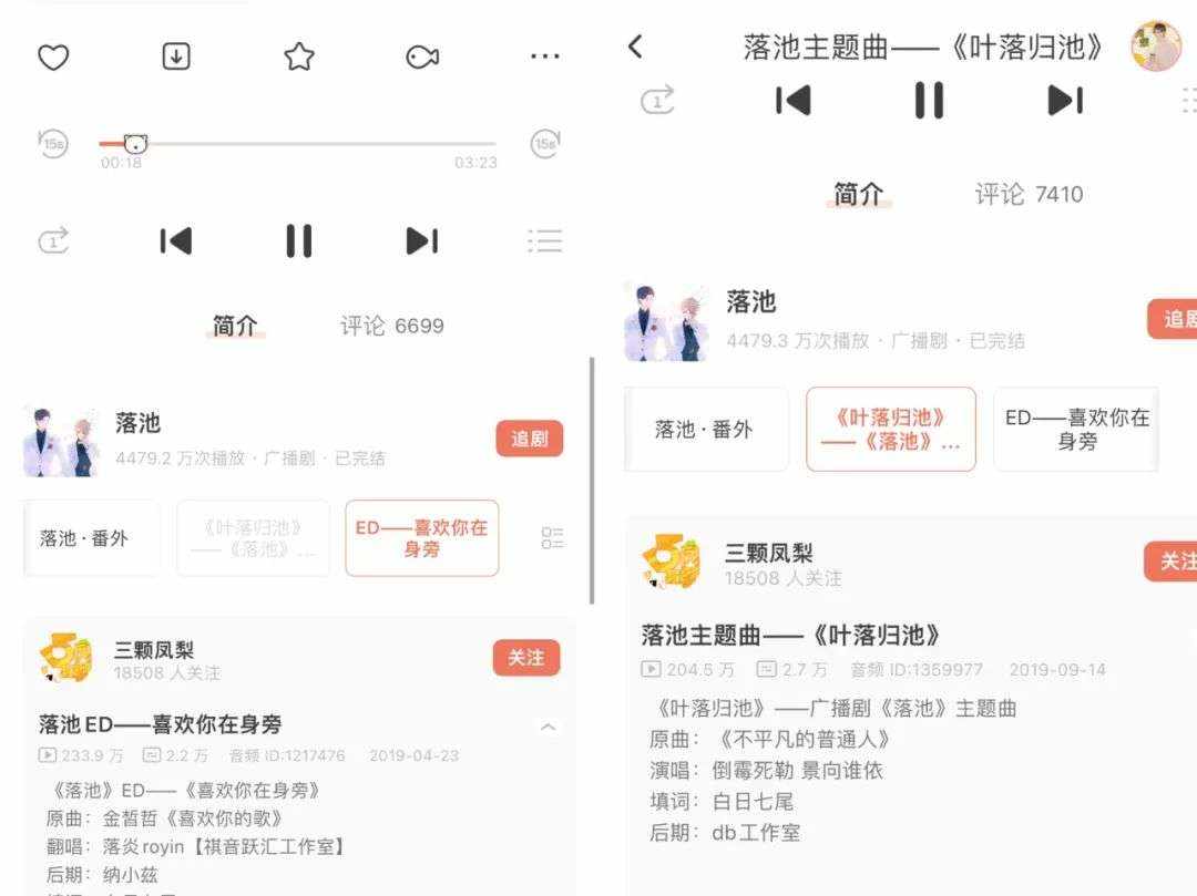 人物|像约饭一样约歌，当代年轻人为何热衷音乐共创？