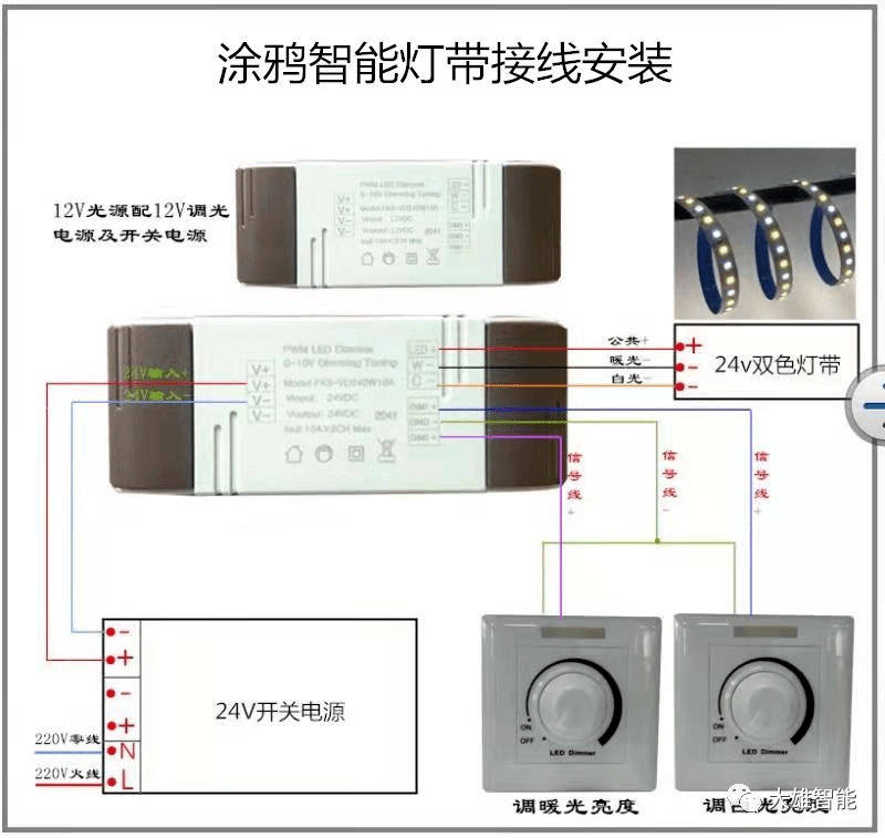 灯带电源怎么接图解图片