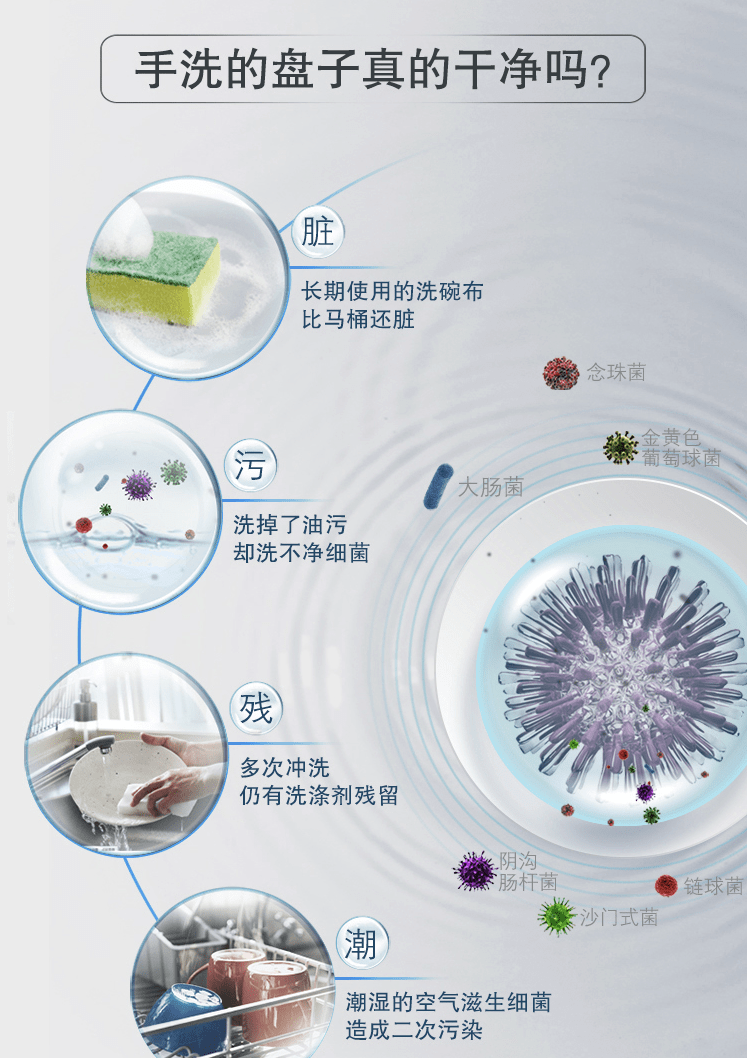 让你相见恨晚的智能家电智能家居不能少这些电器(图11)