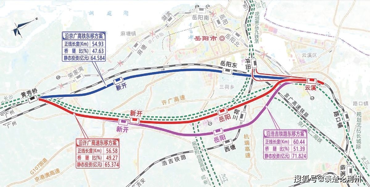 岳阳地区南下有京广铁路和京广高铁两条,规划有荆州,常德,南昌,九江4
