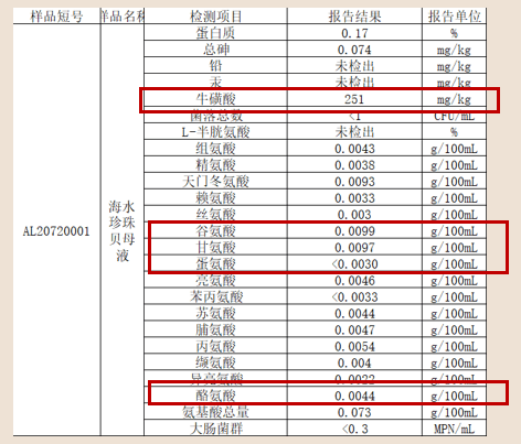 海水珍珠护肤 | 探寻焕亮肌密·「 珍珠母液细胞修复 」