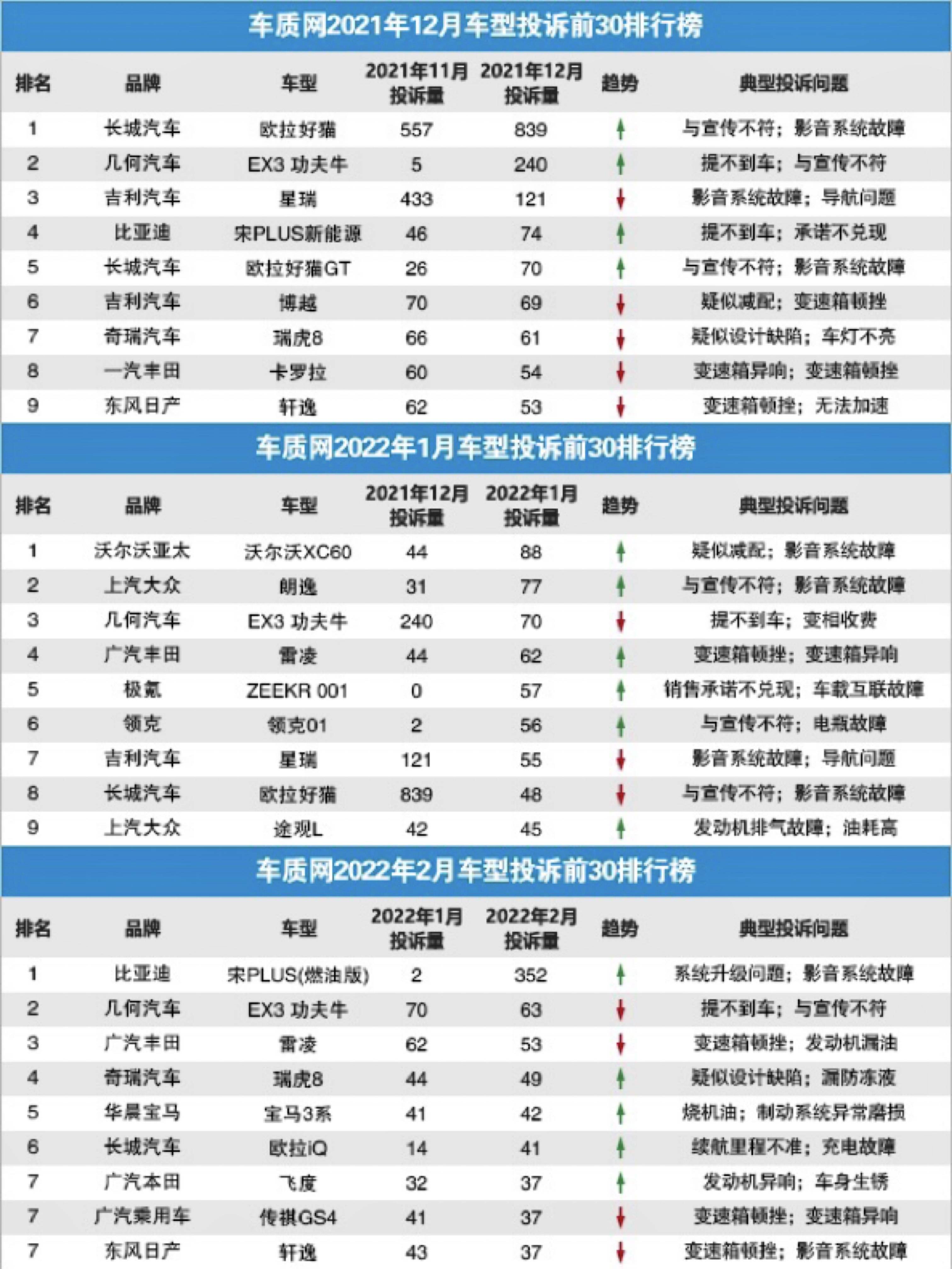 点击进入看图评论
