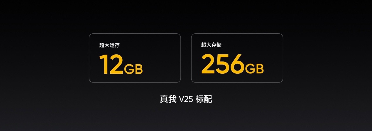联名紫禁城IP打造科技国潮新品，真我V25正式发布，售价1999元