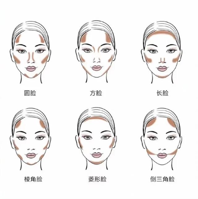 关键过年该怎么化妆？素颜达人会告诉你答案：底妆别太厚，脸别修容