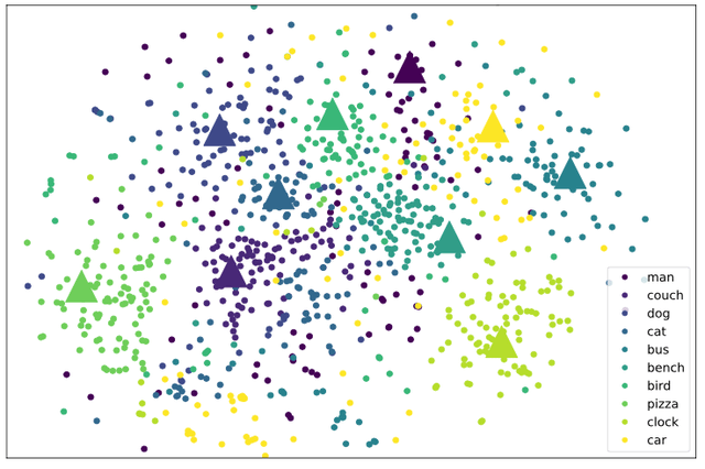 Fudan DISC推出跨视觉语言模态预训练模型MVPTR（已开源）
