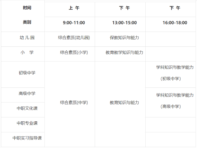 2015年起,教师资格考试进入国家统考阶段.