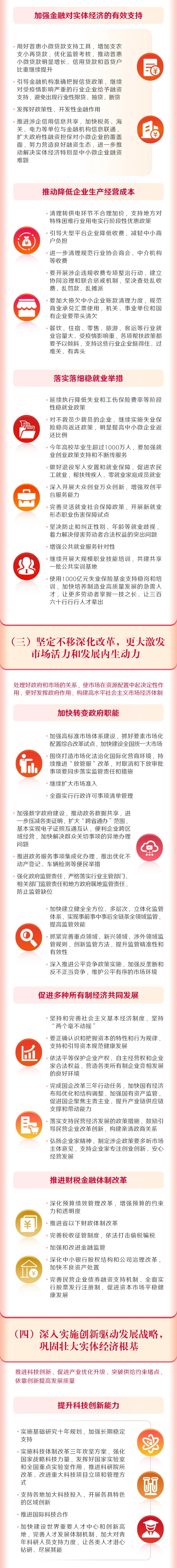 政府,报告,工作|最全版来啦！2022年《政府工作报告》一图全读懂快些收藏！