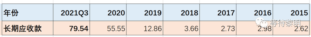 bob官方下载链接中国：国产机械之王——三一重工（600031）还有投资的价值吗(图6)