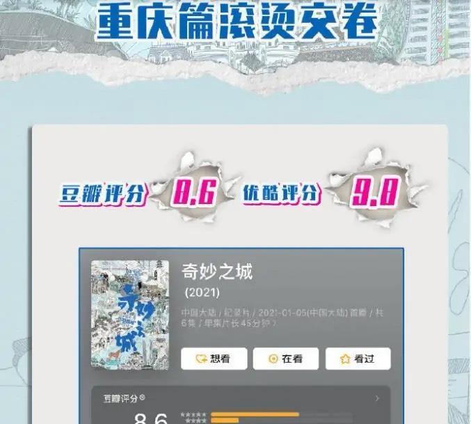 评分|奇妙-重庆篇收视飘红，播放破亿影响大，平台直接给肖战如此殊荣