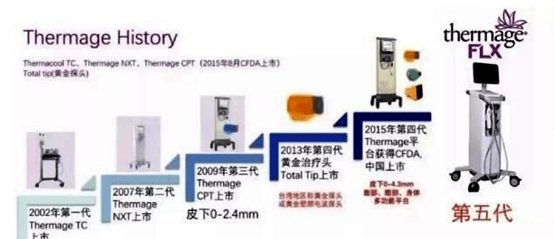 玛吉一文讲透：热玛吉是哪个国家生产的？热吉马和热玛吉有什么区别？