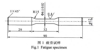 gh4133b合金航空发动机涡轮盘的疲劳断裂与组织研究