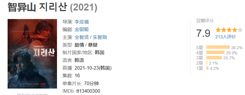 女神|全智贤太绝，5年后重回韩剧，出手就是悬疑王炸，颜值演技双爆表！