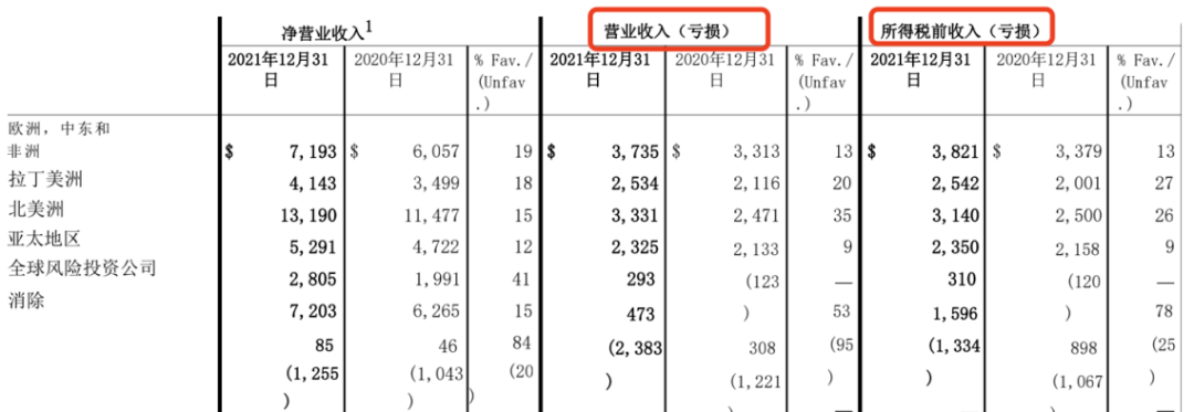 大人，洋品牌随意摩擦国货品牌的时代已经变了！-锋巢网