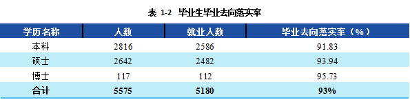 财经政法广东大学是一本吗_广东财经政法大学_广东财经大学法学系