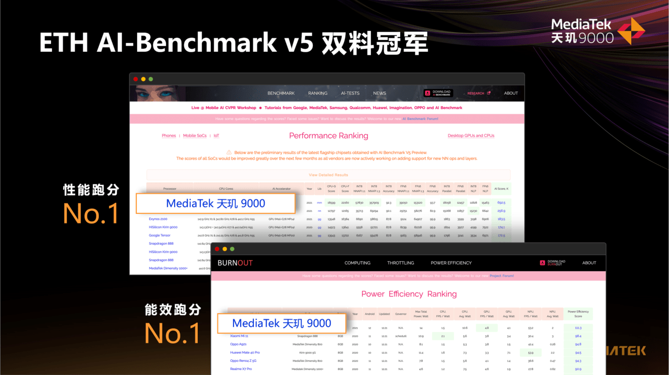 新机|OPPO Find X5 Pro天玑版首销临近，实机跑分出炉，百万跑分为旗舰新机助力