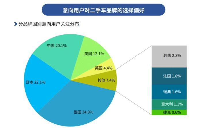 点击进入看图评论