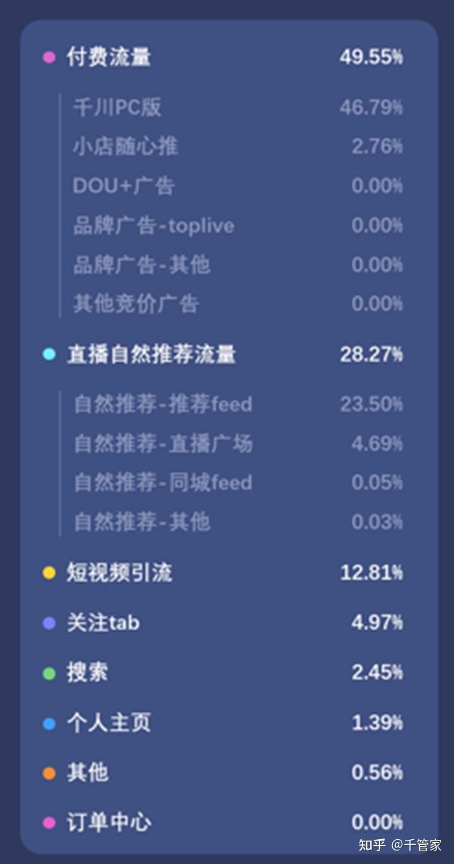 怎么上热门流量大 93bab445e3894f8e8df20b4de0d82898.jpeg