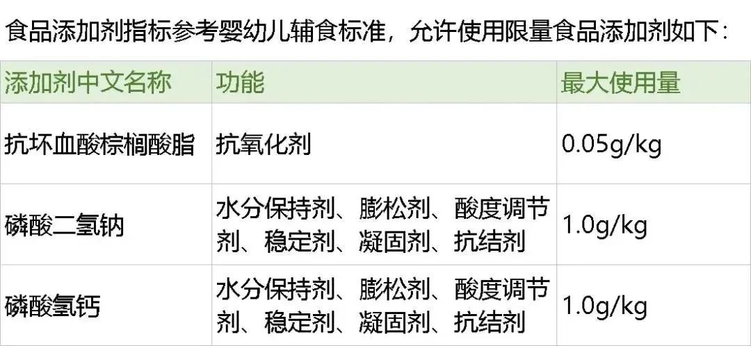 因為|被醫生拉入“黑名單”的4種零食，尤其是第三種，很多人還經常吃