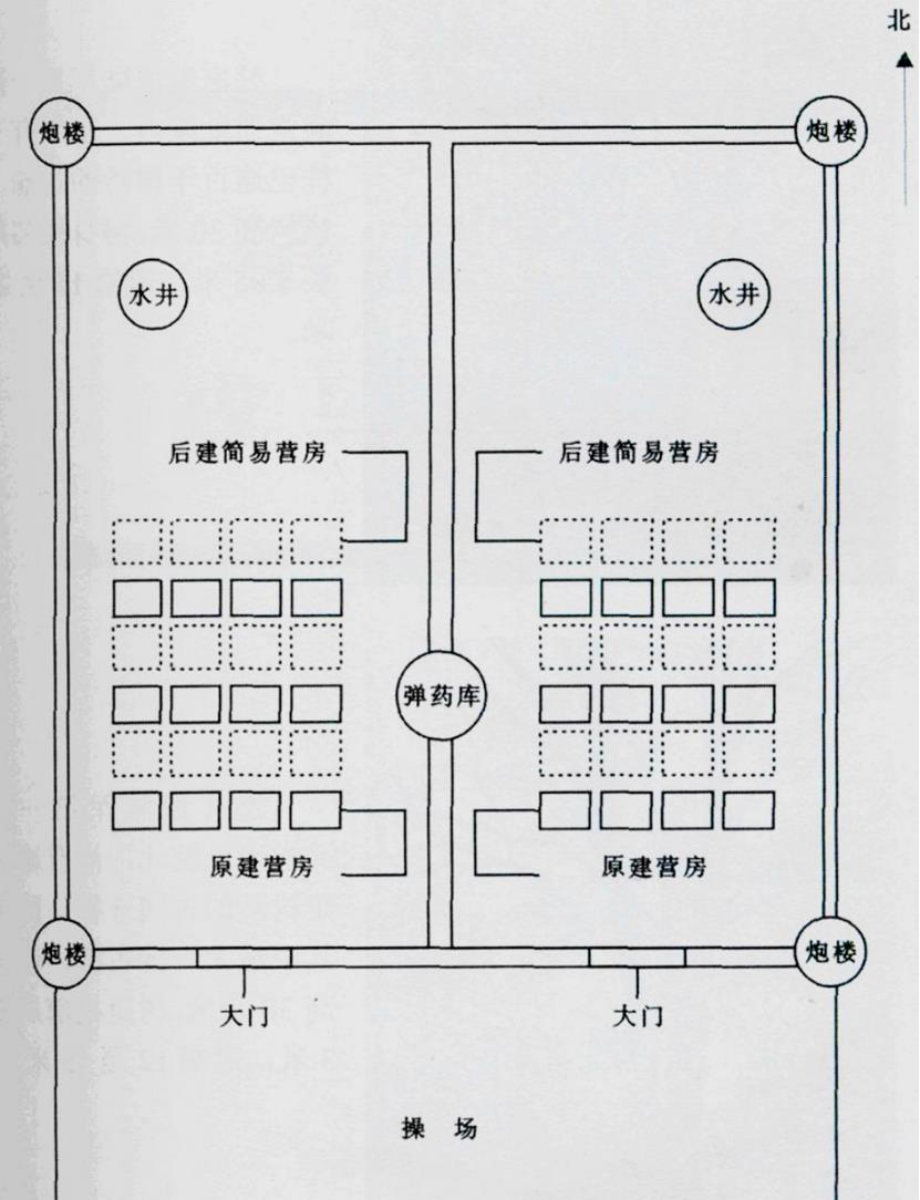 古代军营结构图图片