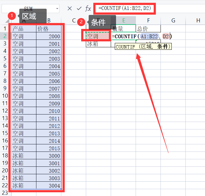 countif是什么意思如何运用