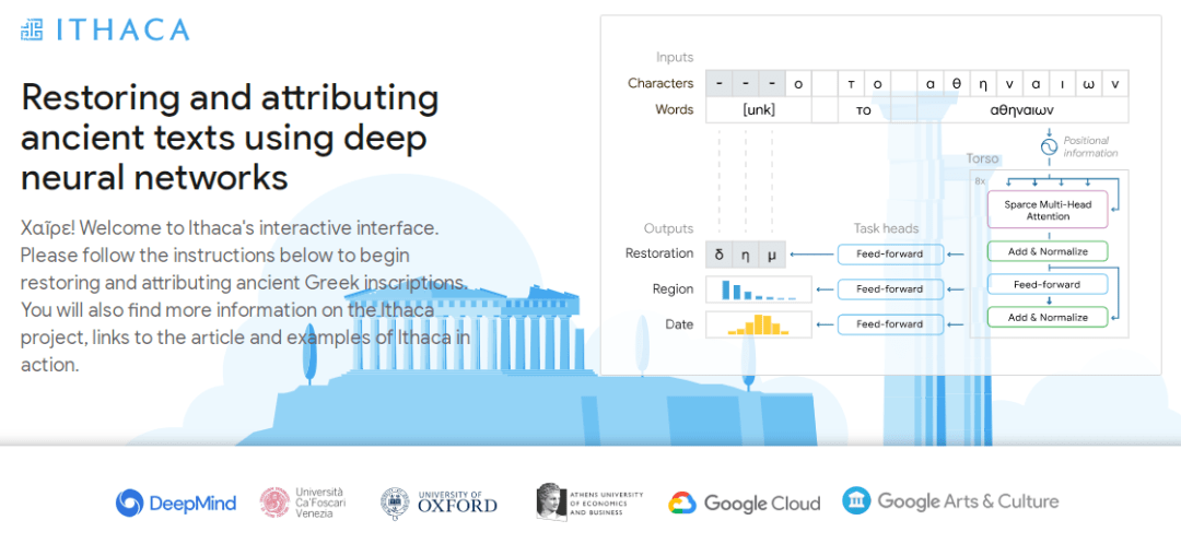 Ithaca|预测过去？DeepMind用AI复原古希腊铭文，登Nature封面