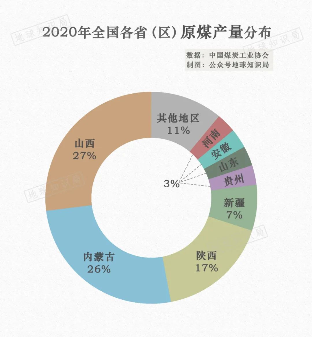 人均gdp第一这座城市不能再走老路了
