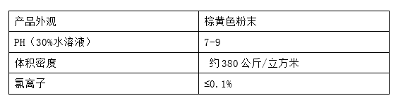 时间|石膏缓凝剂有三大类，选择骨胶蛋白类石膏缓凝剂的原因？