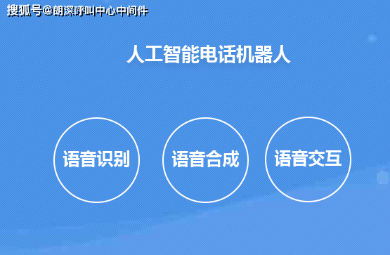 智云呼电话机器人客服(智能云呼电话机器人怎么注册)